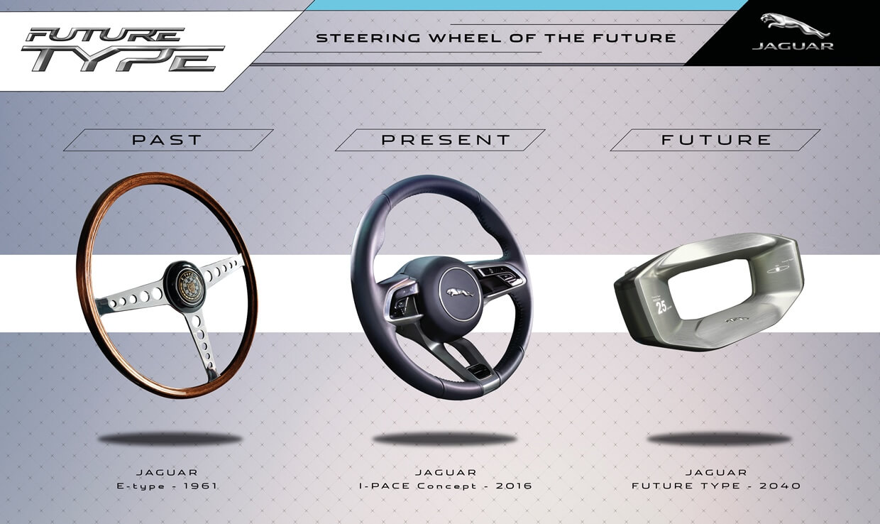 jaguarfuturetypewheelgroupimage (1)